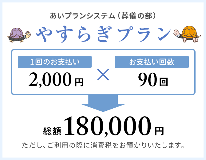 やすらぎプラン（葬儀の部）